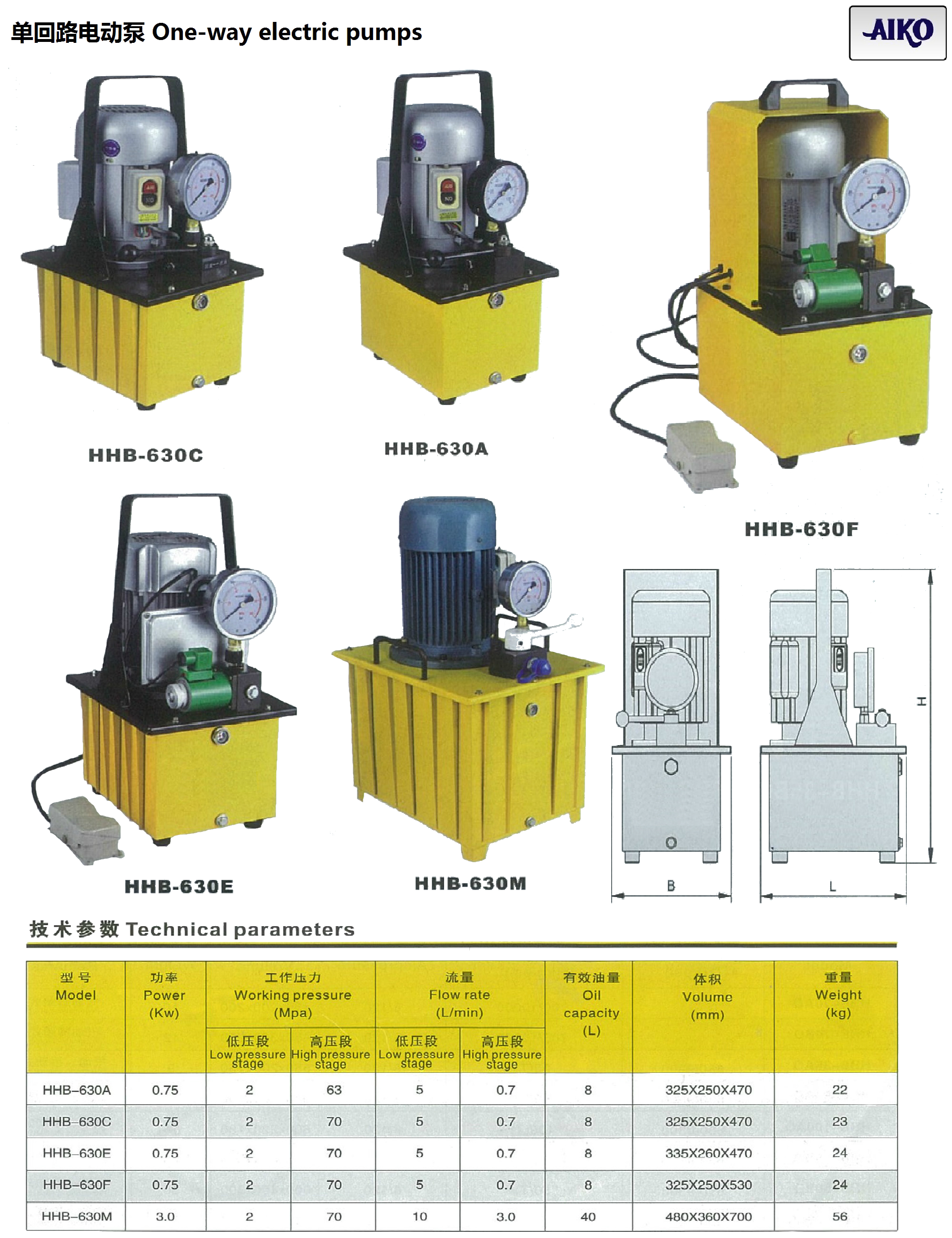 Driven Pump